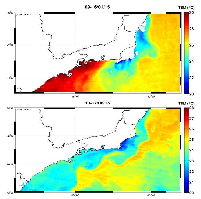 Figura 1: Imagens de satélite MODIS/AQUA da Temperatura da Superfície do Mar para os meses de janeiro (acima) e junho de 2015.