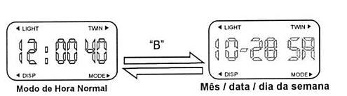 COMO USAR A LUZ ELETROLUMINESCENTE Pressione o botão A para acender a luz eletroluminescente por cerca de 3 segundos em qualquer modo funcional.