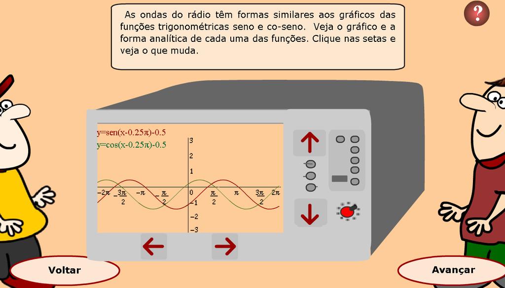 implícito nesta atividade o efeito dos parâmetros c e k. 8.