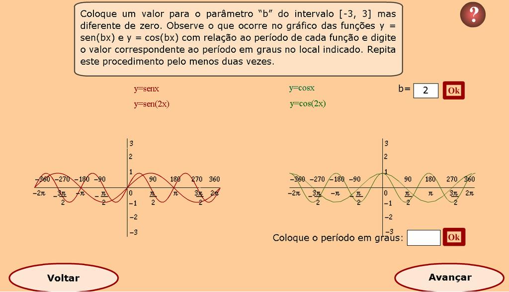 10. No decorrer as atividades o aluno deve atribuir valores ao parâmetro a (parâmetro que multiplica a função), observando as alterações no gráfico.