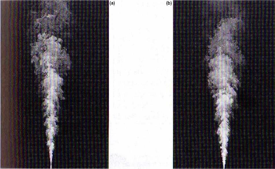26 2 Considerações teóricas e revisão bibliográfica Neste capítulo são inicialmente apresentados um breve resumo do estudo para a análise experimental dos jatos livres turbulentos.
