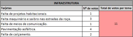 ARREDORES - REGIONAL 04