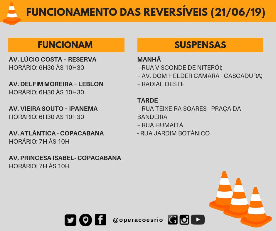 Haverá monitoramento de equipes da GM e da CET-RIO nesses locais e o Centro de Operações Rio acompanhará e informará em caso de qualquer alteração.