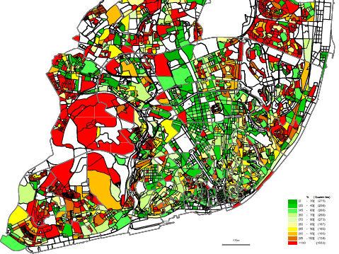 PLANO DE ACÇÃO SOLAR PARA LISBOA I) Avaliação do potencial solar na cidade de Lisboa ao nível da freguesia 2001: 53387 edificios 41295 exclusivamente residenciais Área média por cobertura: 175 m2