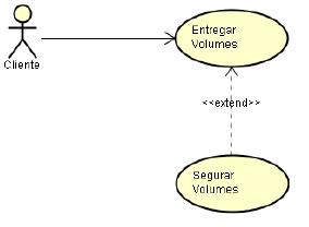 Alguns volumes são considerados de maior valor por nossos clientes, e, portanto, eles querem ter tais volumes segurados durante o transporte.