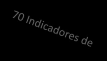 DIAGNÓSTICO, OBJETIVOS E METAS ESPECÍFICAS POR ÁREAS-CHAVES DE RESULTADOS Submetido ao Conselho Municipal de Meio Ambiente - 13/06/2016 Governança e Transparência Tarifária Transparência na Gestão