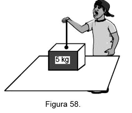 Determine: a) a intensidade da aceleração adquirida pelos blocos; b) a intensidade das forças trocadas por A e B; c) a intensidade das forças trocadas por B e C.