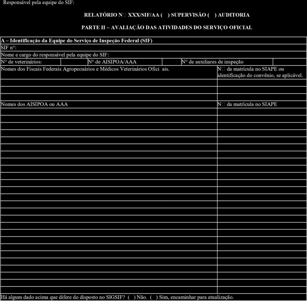 Número 007 11/03/2017 Boletim Pessoal e Serviços do Ministério da Agricultura, Pecuária e Abastecimento 26 O estabelecimento não tém o controle dos seguintes processos avaliados (citar os elementos