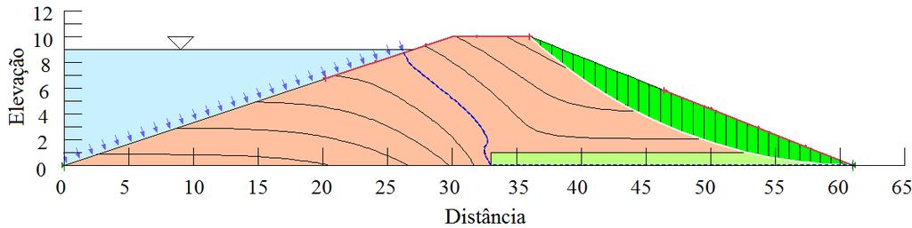 Figura 5: Resultado da análise 1 Estado natural Figura 6: Resultado da análise 1 Estado inundado Figura 7: Resultado da análise 4 Estado natural Figura 8: Resultado da análise 4 Estado inundado