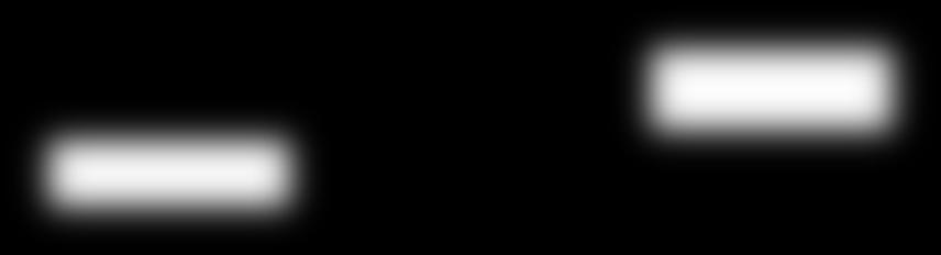 733,0 46,6 79,1 67,8 6,4% 10,8% 9,3% 32,4% 640,4