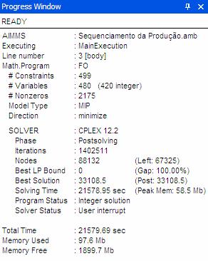 90 7.5. Resultados para 19 Trabalhos Devido à complexidade do problema, o software AIMMS não foi capaz de encontrar uma solução exata para 19 trabalhos com datas prometidas distintas.