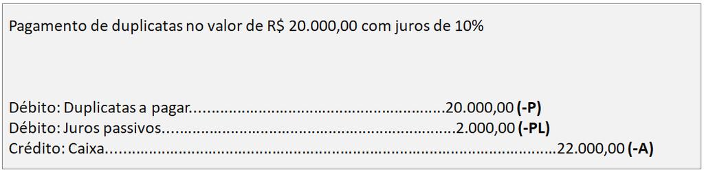 Fato modificativo aumentativo Existem 02 (duas) modalidades de fatos modificativos aumentativos: Segunda modalidade: Fatos mistos Existem 03 (três) modalidades de