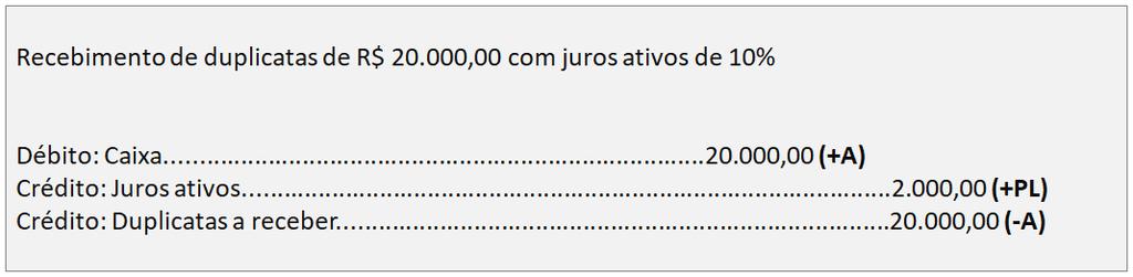 de fatos mistos diminutivos: Terceira modalidade: Fatos