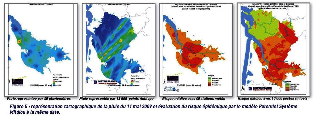 Modelo Potential Système derivado do EPI funciona unicamente a partir de dados meteorológicos, queda pluviométrica e temperatura, à escala local.