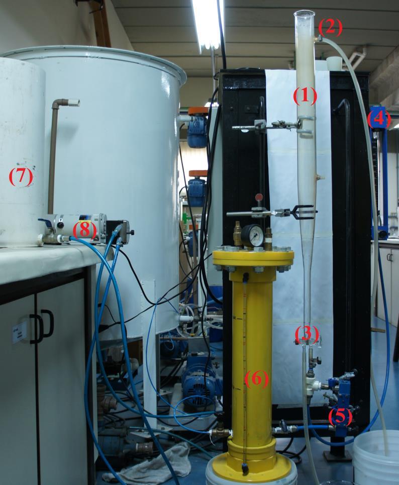 Rotâmetro para a injeção de água saturada com ar; (6) Vazo saturador; (7) Reservatório de água e (8) Bomba peristáltica. 3.