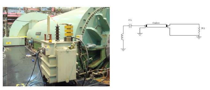 46 Figura 27- Circuito de medição de DP Fonte: (CEPEL, 2015) Segundo (CEPEL, 2015) e (LEVY, 2007), a instrumentação proposta pelo sistema foi desenvolvida numa plataforma comercial PXI de tal maneira