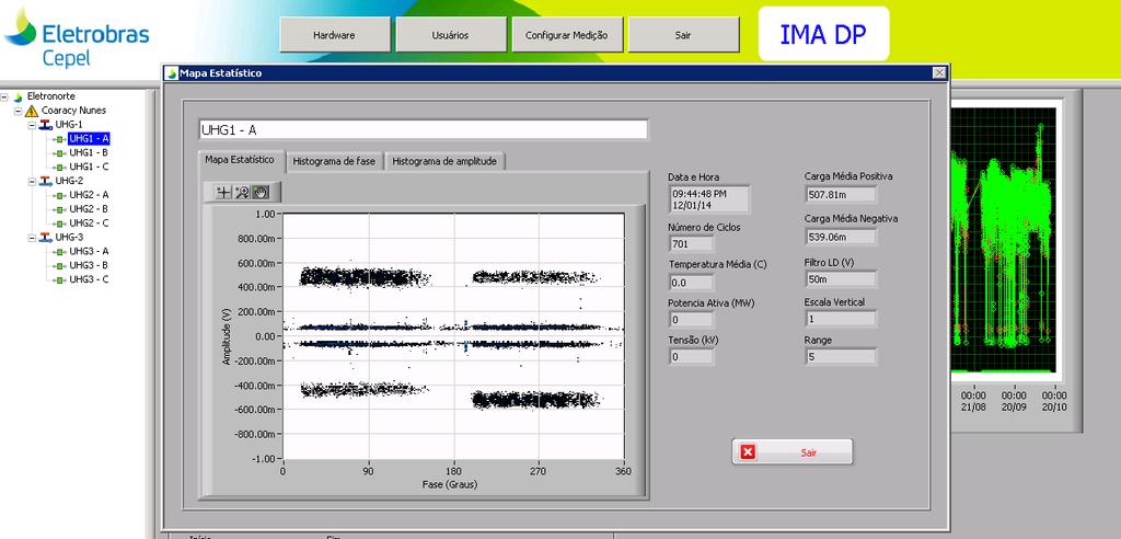 49 monitora 3 acopladores de cada Unidade Geradora da Usina. Para visualizar os dados aquisitados, basta clicar uma vez em cima do ponto de medição que se deseja visualizar.
