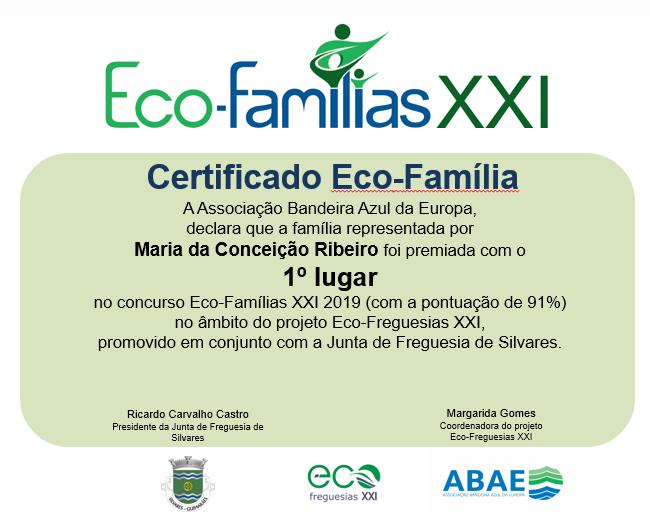 Eco-Freguesias Eco-Famílias (melhor família) A