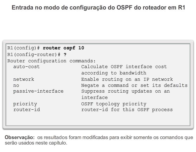 Router ID do OSPF