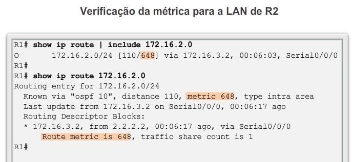 domínio do OSPF Observe que o valor é expresso em Mb/s: Gigabit Ethernet -