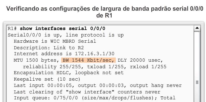 Custo do OSPF Larguras de banda de interface padrão Nos roteadores Cisco, a