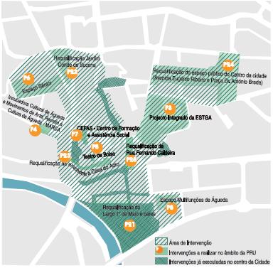 Requalificação de espaço público Regeneração Urbana 12 projetos que mudaram a cidade 9 parceiros