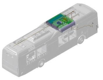 600V Battery Charging