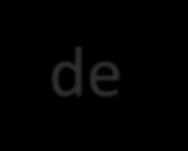 Responsável da Instituição: ENTIDADE: Data da Fundação: / / a) Constituição: / / a) Estatuto de Utilidade Publica: