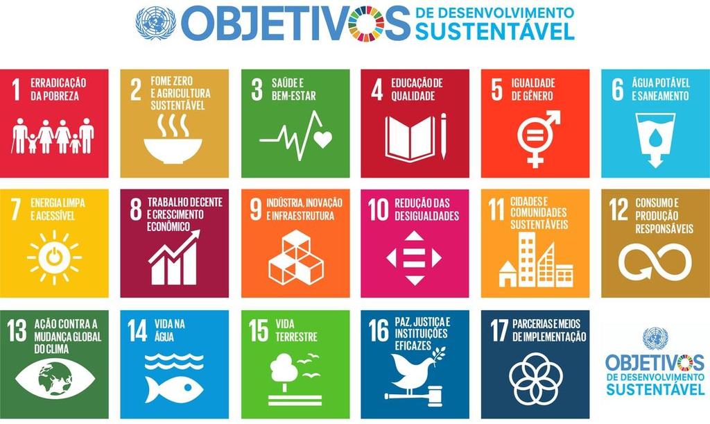 O Pacto Global é a ponte entre setor privado e ONU para os 17 ODS São integrados e indivisíveis, e mesclam, de forma equilibrada, as