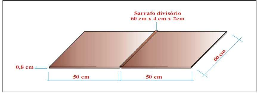 21 TAREFA 3: Plataforma de Madeira para o Teste Salto Lateral Objetivo: Velocidade em saltos alternados.
