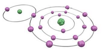 LIGAÇÕES COVALENTES Ligação covalente é compartilhamento de elétrons, onde ambos os átomos desejam ganhar elétrons, ou seja, os elétrons pertencem a ambos os átomos; Portanto, a condição necessária