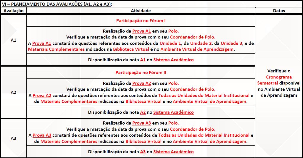 Plano da Disciplina e