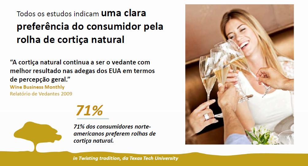 O que diz o Mercado Consumidores 94% 94% dos