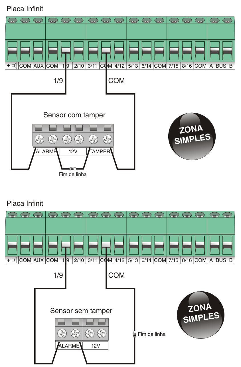 Configuração 4: Identifica abertura e curto do sensor (não