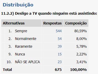 RORAIMA: