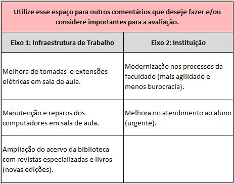 Pesquisa qualitativa de Avaliação