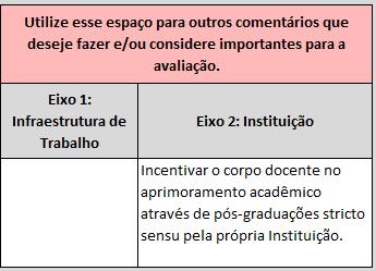 Pesquisa qualitativa de Avaliação