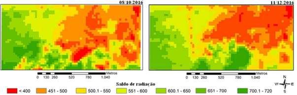 RESULTADOS E DISCUSSÃO Pode-se verificar a variação espacial e temporal do saldo de radiação correspondente à área do footprint do sensor LAS (Figura 3) para os dias 08/10/2016 e 11/12/2016.