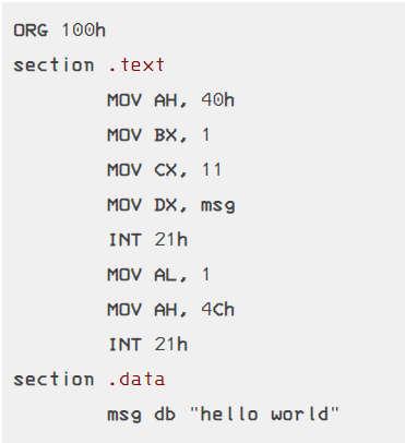 LINGUAGEM ASSEMBLY Programa na linguagem Assembly que exibe o texto hello world na tela