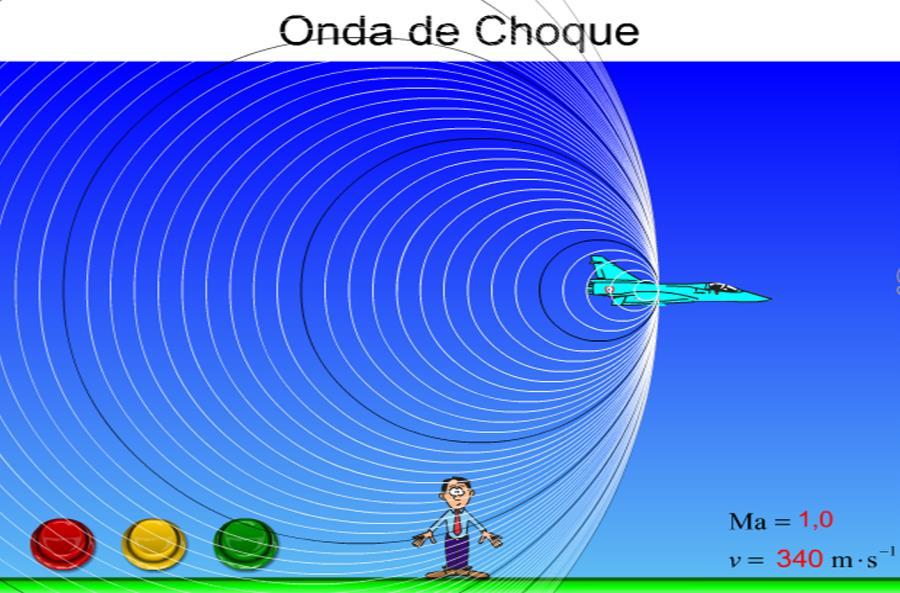 evento explosivo como um raio, tempestade ou a passagem de um avião