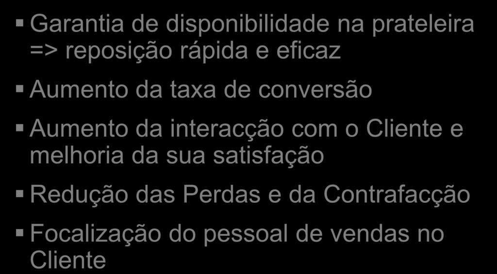 de conversão Aumento da interacção com o Cliente e