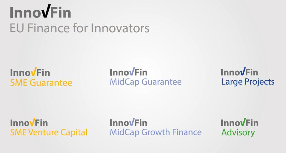 Iniciativas Innovfin InnovFin Large Projects (ex- RSFF) Empréstimos entre 25M e 300M InnovFin SME Guarantee Empréstimos entre 25.