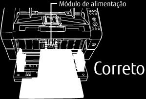 Como carregar documentos Forma