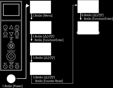 A tela [Show/Clear Counters] é exibida no LCD. 4 Pressione o botão [ ] ou [ ] e verifique o contador.