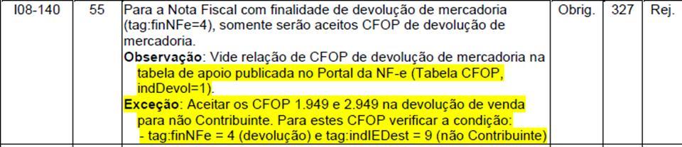 Devolução Nota Técnica 2015.002 V 1.