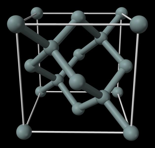 Os principais semicondutores, como o Siĺıcio e o Germânio tem estrutura do diamante, devido à