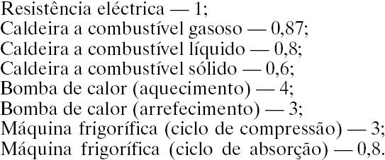 Energia Ambiente 2 4ºA/2ºS