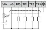 Ligações e esquema Saídas de transistor rápidas
