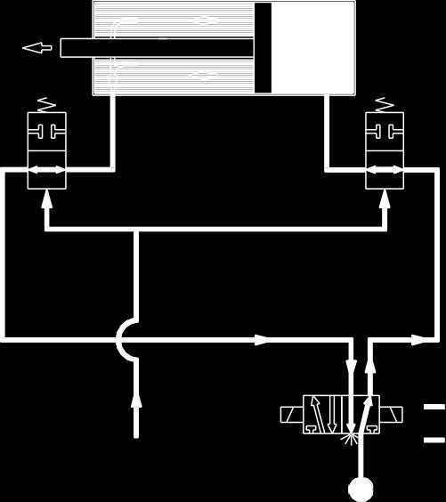 Válvula de loqueio i-direcional 8890 / idirectional lock Valve 8890 Cilindro em Movimento Cylinder in action Circuito Pneumático Pneumatic Circuit Cilindro Parado - loqueado