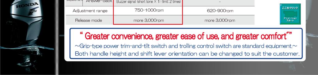 facilidade de utilização, e maior conforto O interruptor de inclinação no punho e o interruptor de controlo do corrico fazem